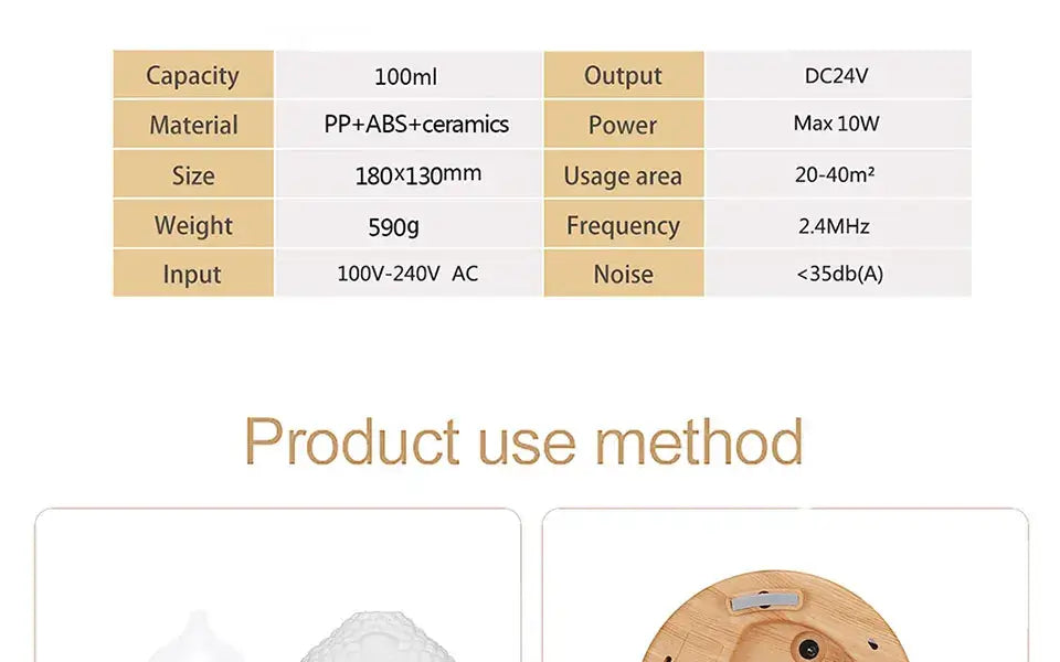100ml Ultrasonic Diffuser | Buddha Essential Oil Diffuser