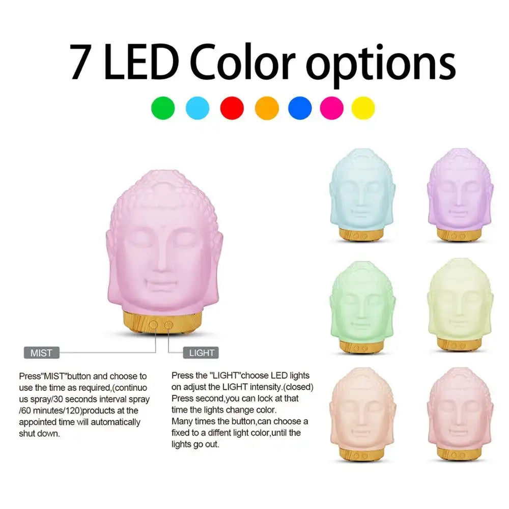 100ml Ultrasonic Diffuser | Buddha Essential Oil Diffuser