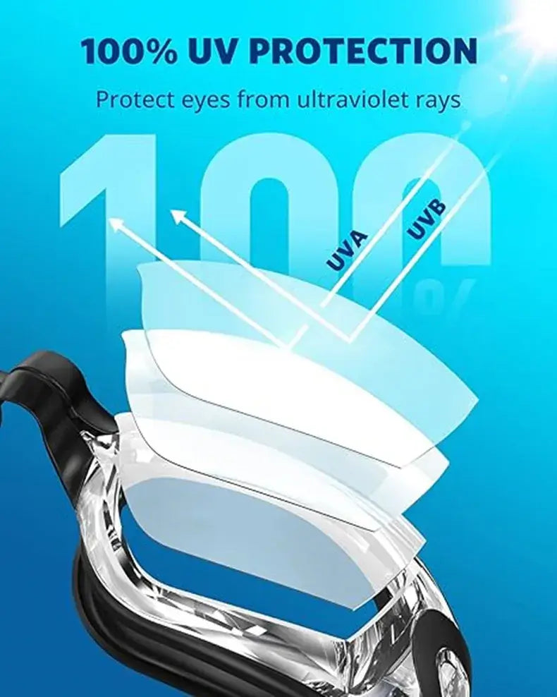 ARENA Goggles Anti-Fog Earplugs Set | Best Swimming Goggles For Adults