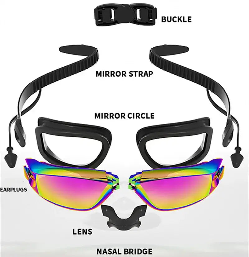 ARENA Goggles Anti-Fog Earplugs Set | Best Swimming Goggles For Adults