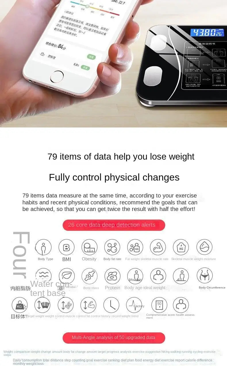 Digital Scale With Fat Loss Tracking | Smart Body Fat scale