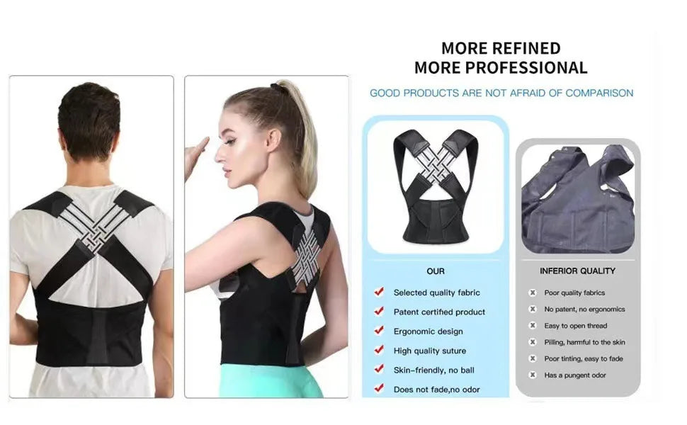 Magnetic Therapy Back Posture Corrector Adjustable Shoulder