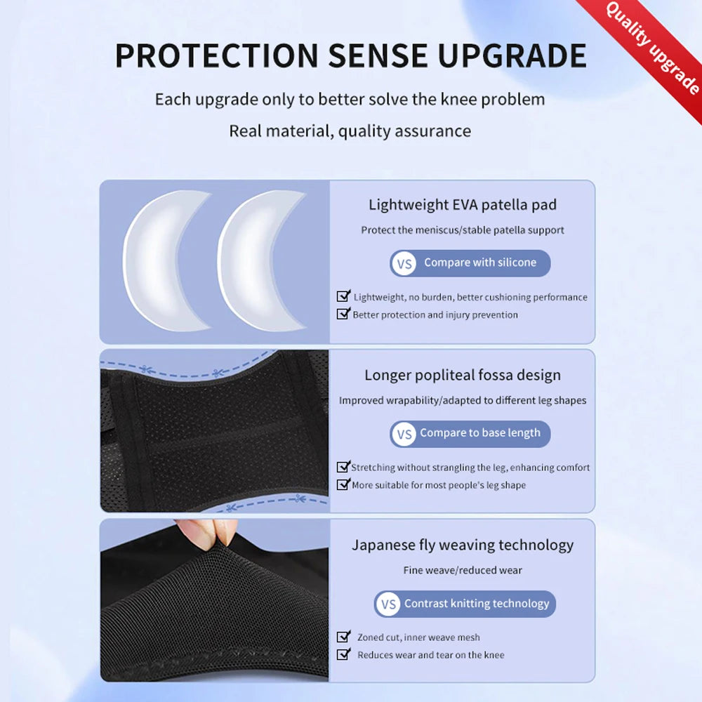 1Pcs Knee Brace Side Stabilizers Relieve Meniscus Tear Knee